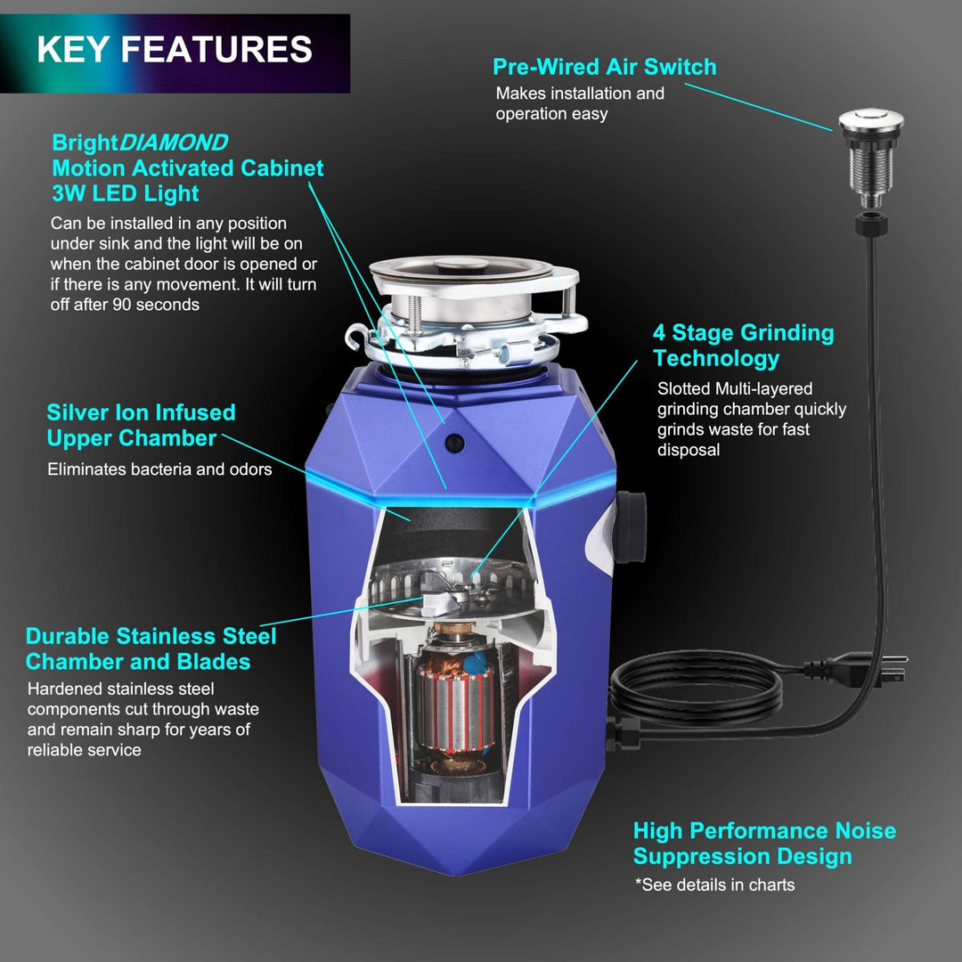 FORNO ACQUA BrightDIAMOND Amethyst 3/4HP Super Quiet Garbage Disposal Corded with Motion Sensor Cabinet Light & Pre-Wired Air Switch