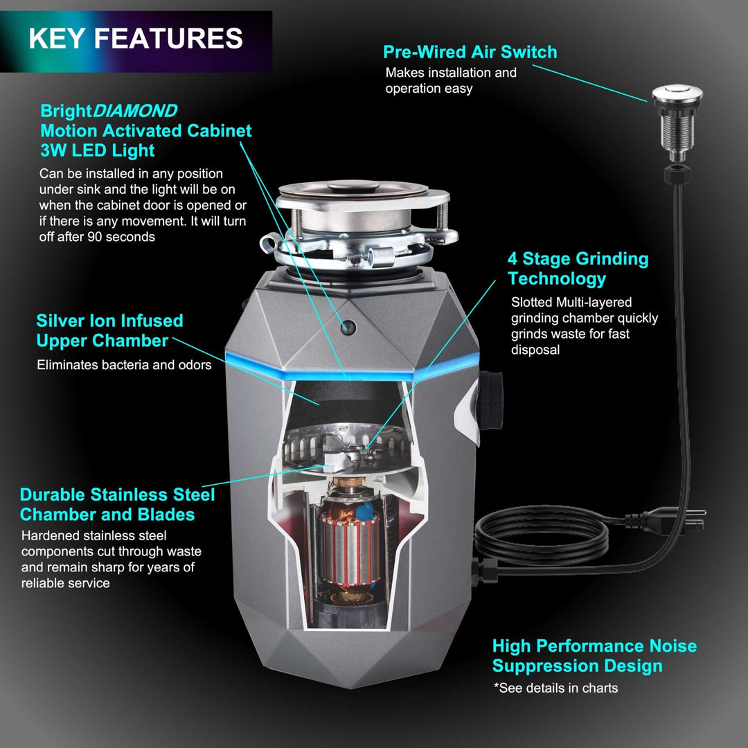 FORNO ACQUA BrightDIAMOND Black Onyx 1HP Super Quiet Garbage Disposal Corded with Motion Sensor Cabinet Light & Pre-Wired Air Switch