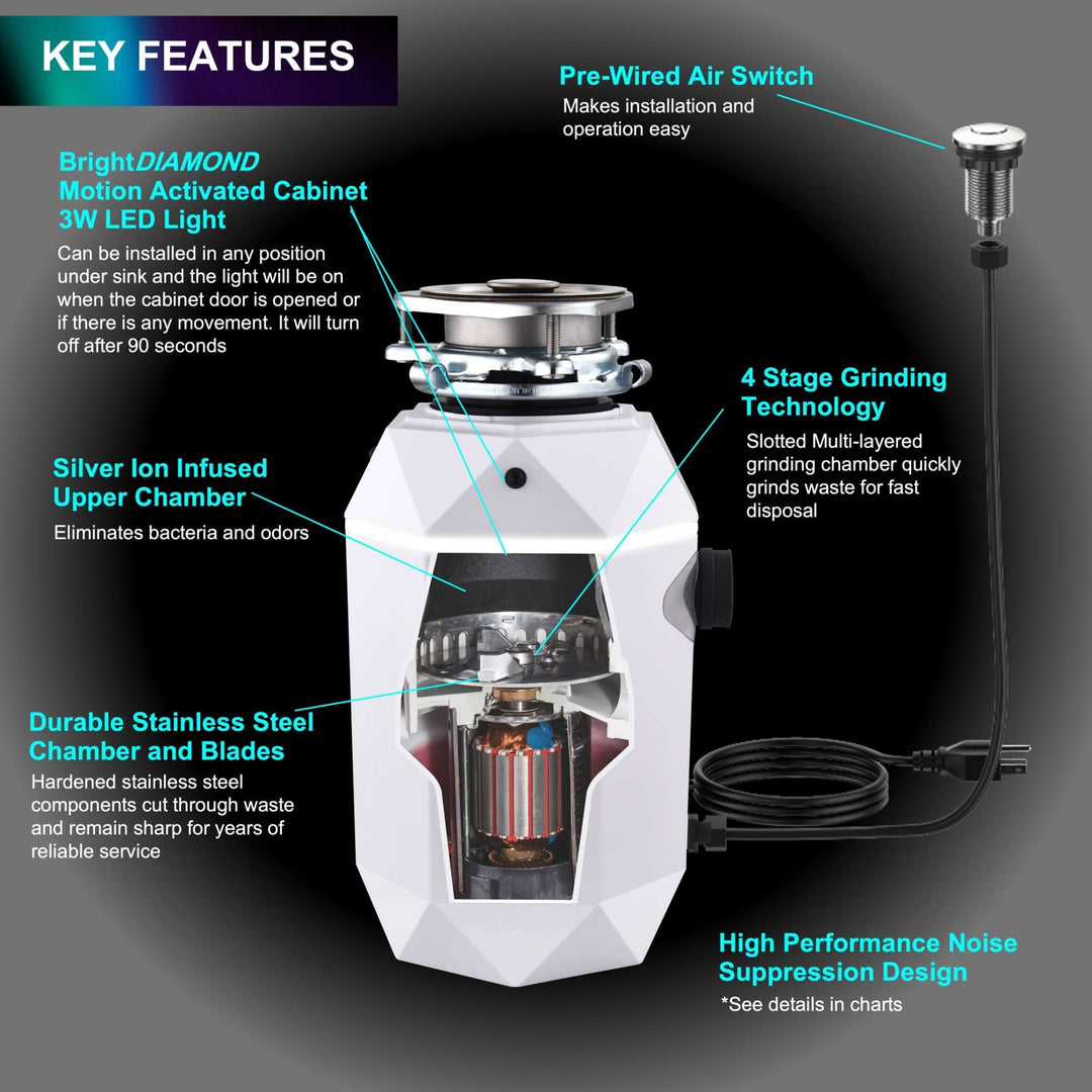 FORNO ACQUA BrightDIAMOND Moonstone 3/4HP Super Quiet Garbage Disposal Corded with Motion Sensor Cabinet Light & Pre-Wired Air Switch