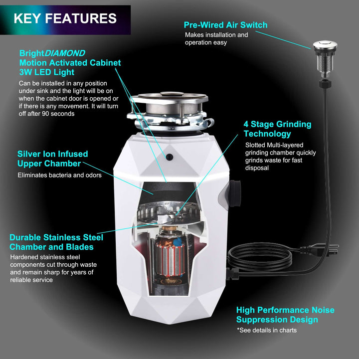FORNO ACQUA BrightDIAMOND Moonstone 3/4HP Super Quiet Garbage Disposal Corded with Motion Sensor Cabinet Light & Pre-Wired Air Switch