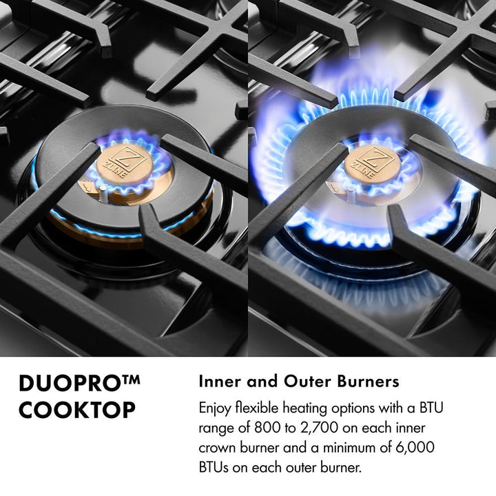 ZLINE 30 in. 4.2 cu. ft. Paramount Dual Fuel Range with 4 Burner DuoProâ„¢ Cooktop and Electric Convection Oven in Satin Stainless Steel (PSDRS-30)