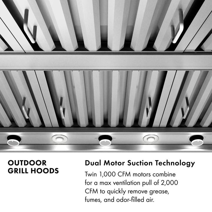 ZLINE 72 in. Under Cabinet Outdoor Grill Hood (GOU1-72)
