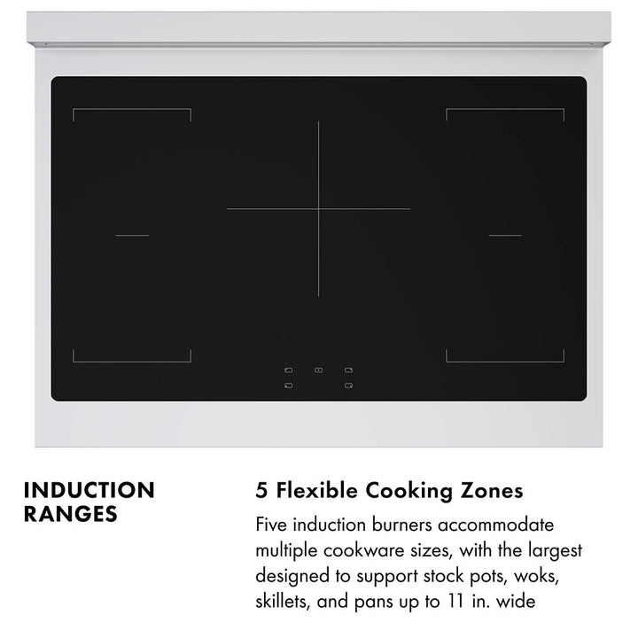 ZLINE Autograph Edition 36 in. 5.2 cu. ft. Paramount Induction Range with 5 Element Cooktop and Electric Convection Oven in Satin Stainless Steel with Black Matte Door and Champagne Bronze Accents (SINRSZ-BLM36-CB)