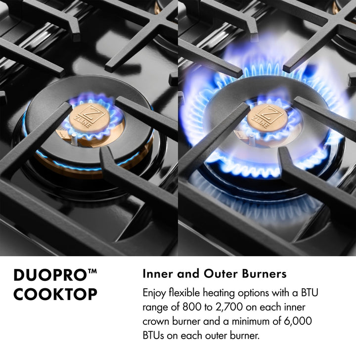 ZLINE Autograph Edition 48 in. 6.7 cu. ft. Paramount Dual Fuel Range with 8 Burner DuoProâ„¢ Cooktop and Dual Ovens in Stainless Steel with Polished Gold Helix Handles and Accents (PSDRZ-48-KG)
