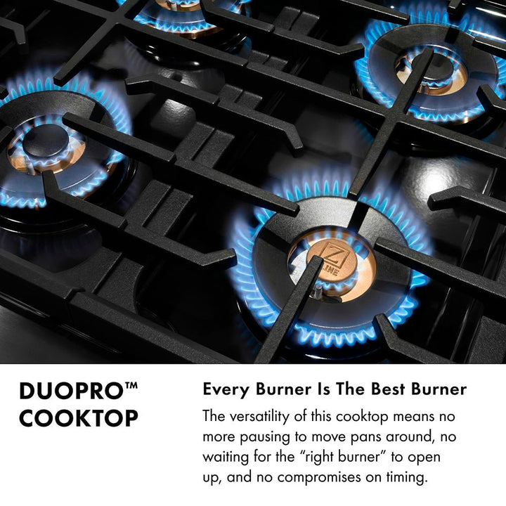 ZLINE Autograph Edition 48 in. 6.7 cu. ft. Paramount Dual Fuel Range with 8 Burner DuoProâ„¢ Cooktop and Dual Ovens in Stainless Steel with Polished Nickel Helix Handles and Accents (PSDRZ-48-KPN)